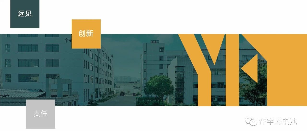 YUFENG 宇峰電池｜三月展會圓滿結(jié)束！下一站，我們深圳見